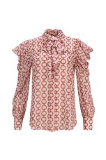 531 Pattern